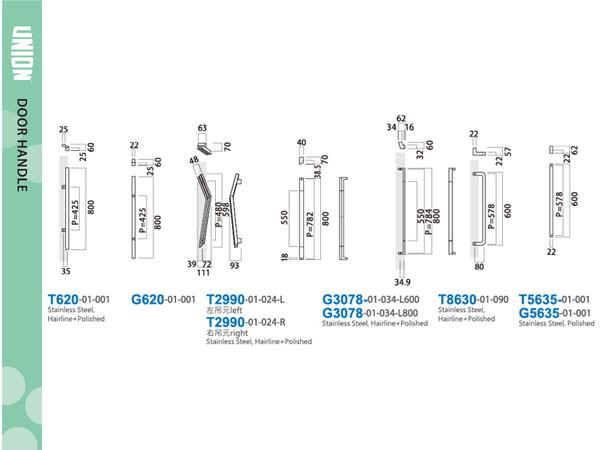 不銹鋼把手