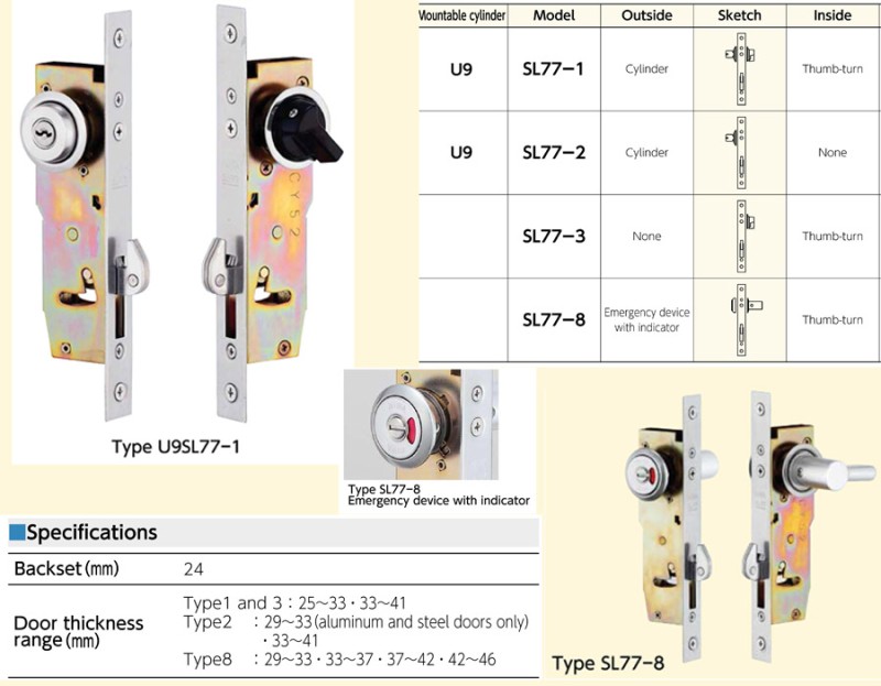 SL77窄框用勾鎖