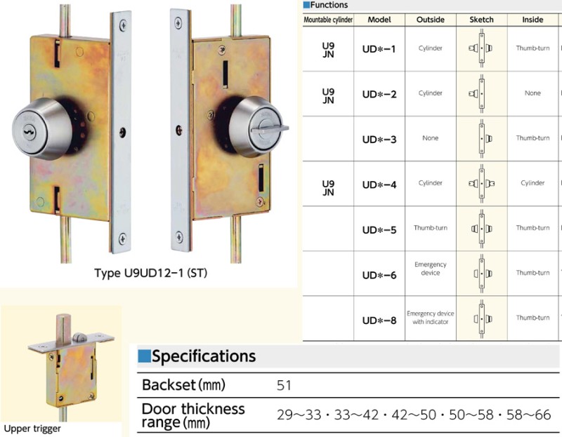 UD EXTENSION BOLT LOCKS