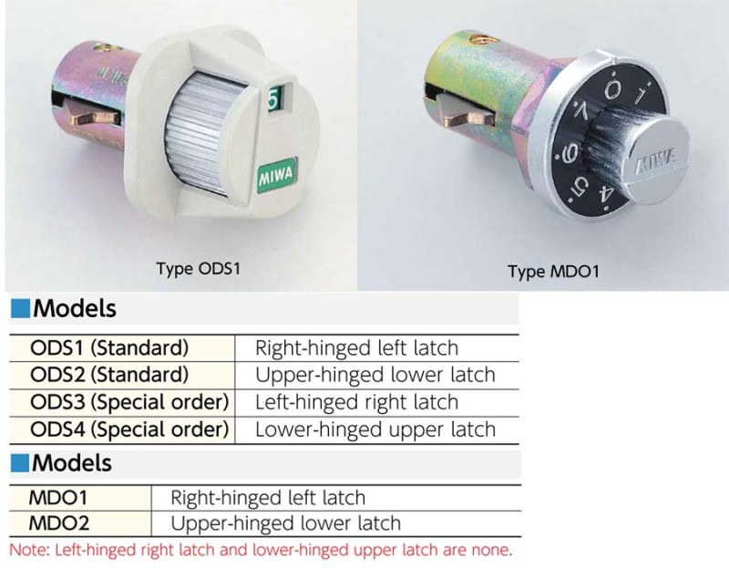 ODS-1,ODS-2,MDO信箱鎖