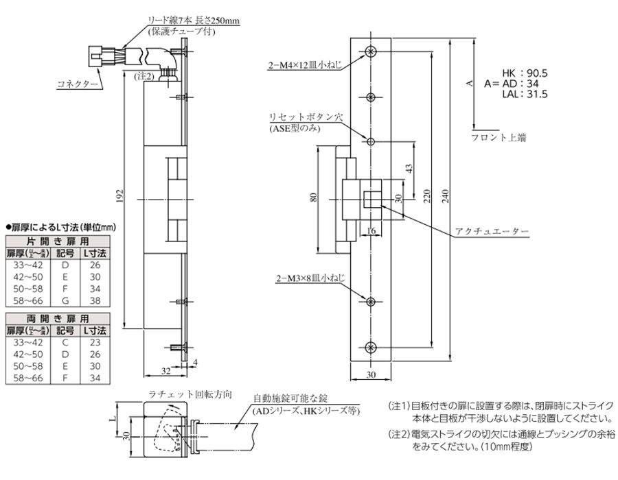 AST,ASE,ASR 陰極電鎖