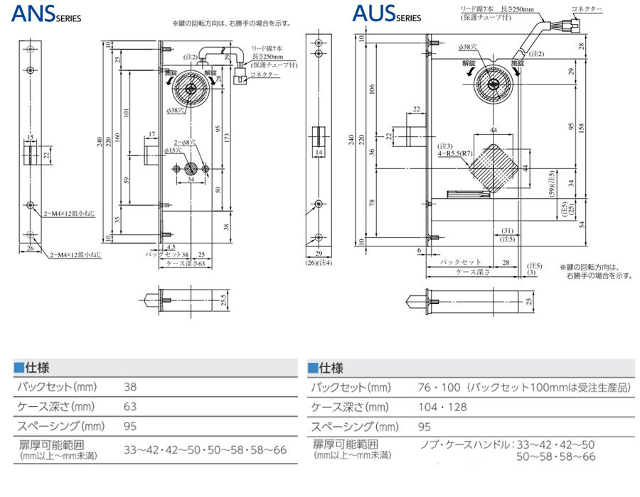 ANS,AUS 電鎖