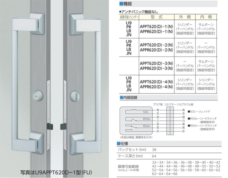 APPT,APPTA, APPR,APPRA 推拉式電鎖