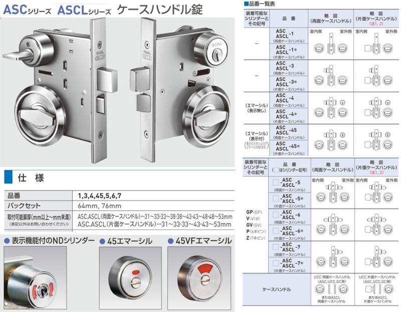 ASC匣式鎖