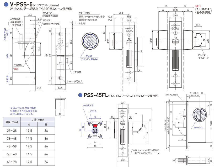 PSS-5,45勾鎖