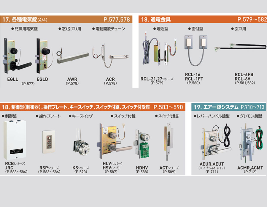 Goal電氣鎖