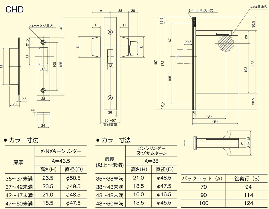 CHD 平頭鎖