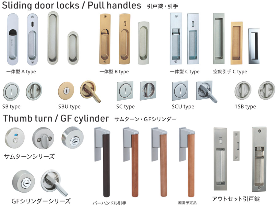 Lever handle,Sliding door Locks,Pull handle,Thumb turn,GF cylinder  