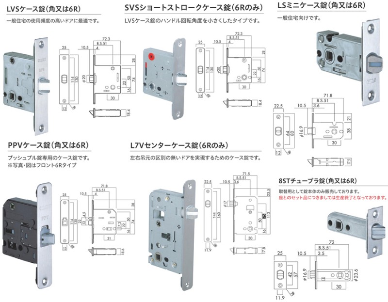 GIKEN Case Lock  