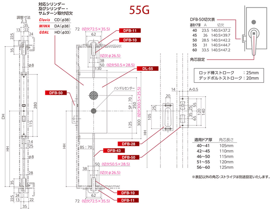 SHIBUTANI 55G隔音門鎖(單扇用)