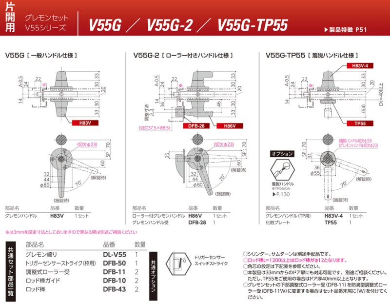 SHIBUTANI V55G隔音門鎖 