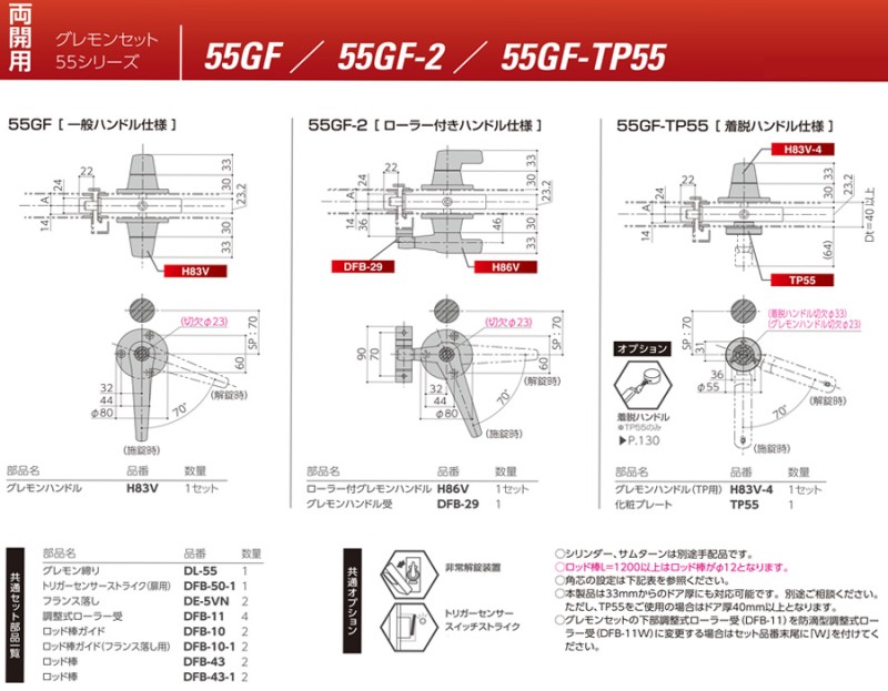 SHIBUTANI 55GF隔音門鎖(雙扇用)