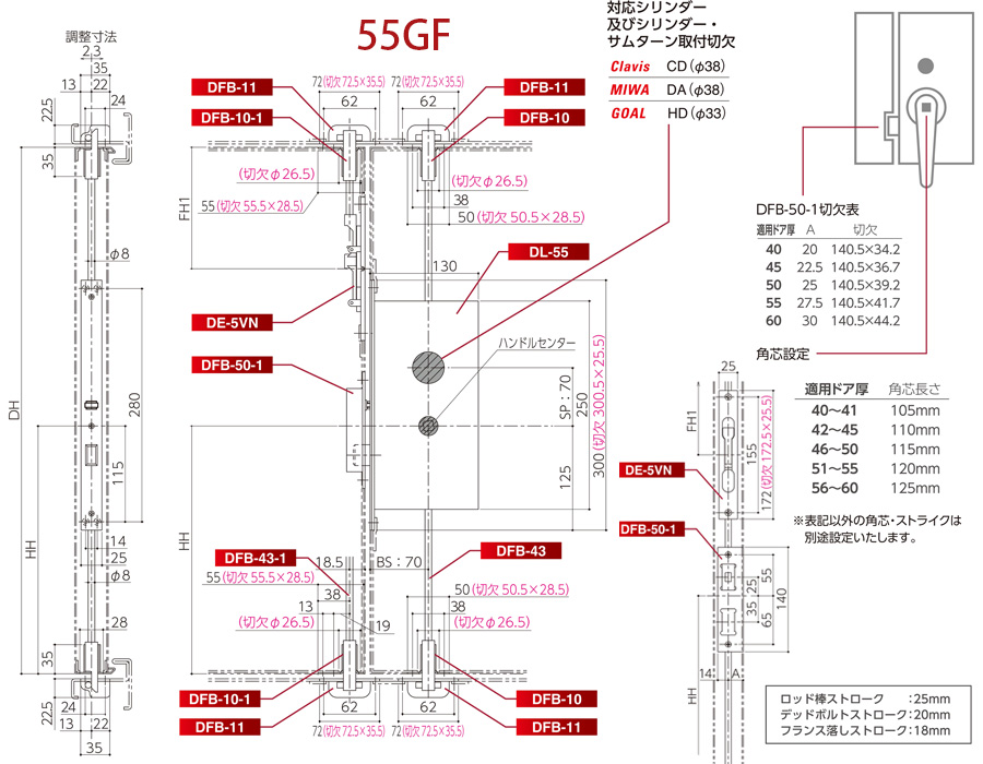 SHIBUTANI 55GF隔音門鎖(雙扇用)