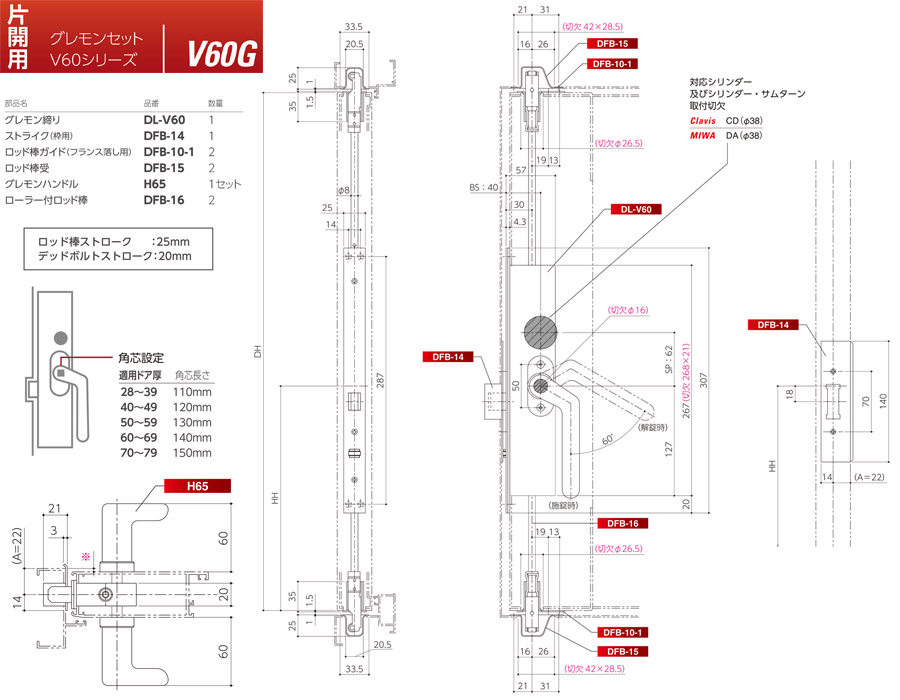 SHIBUTANI V60G隔音門鎖