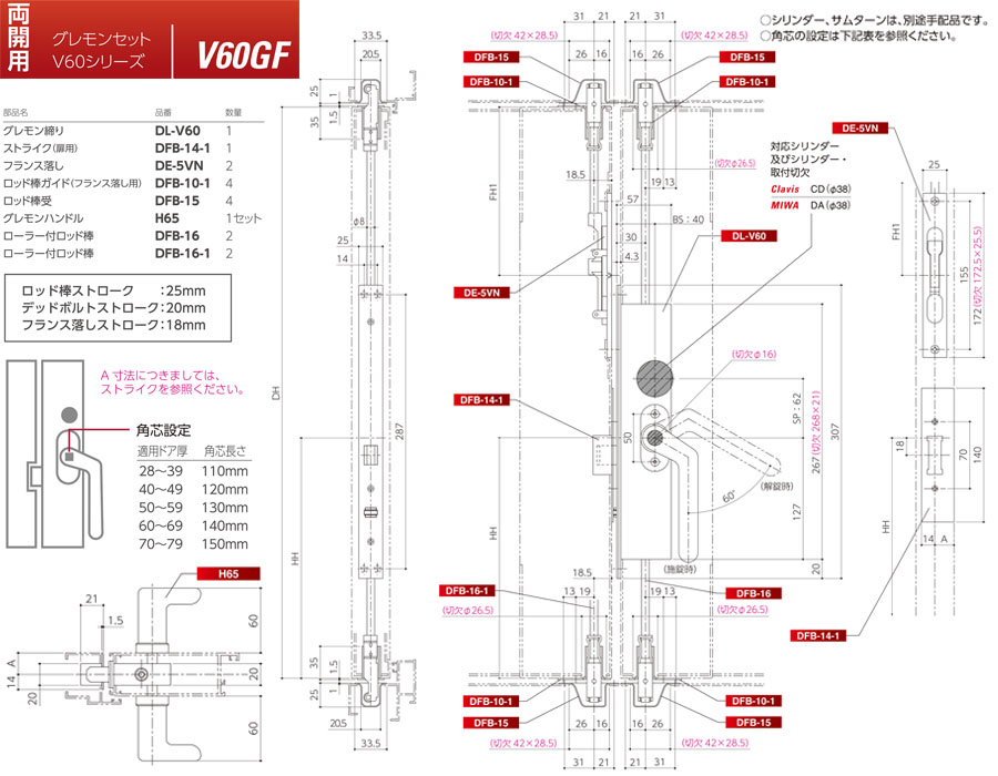 SHIBUTANI V60GG,V60GF隔音門鎖(雙扇)