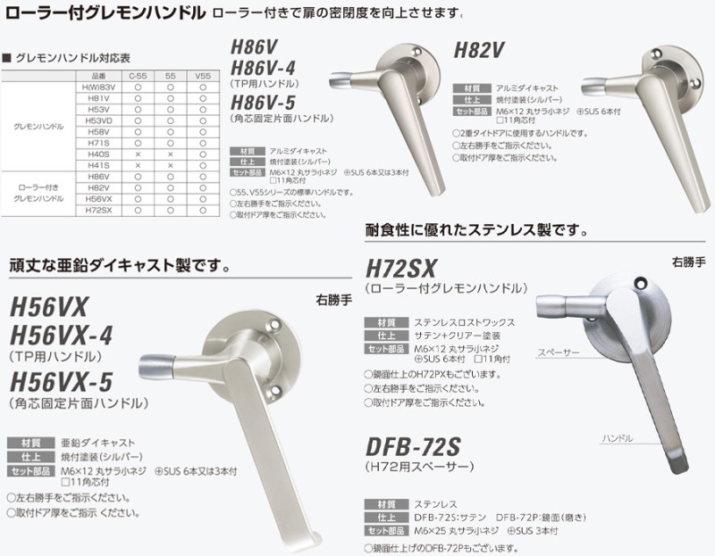 SHIBUTANI H86,H56VX,72SX氣密把手