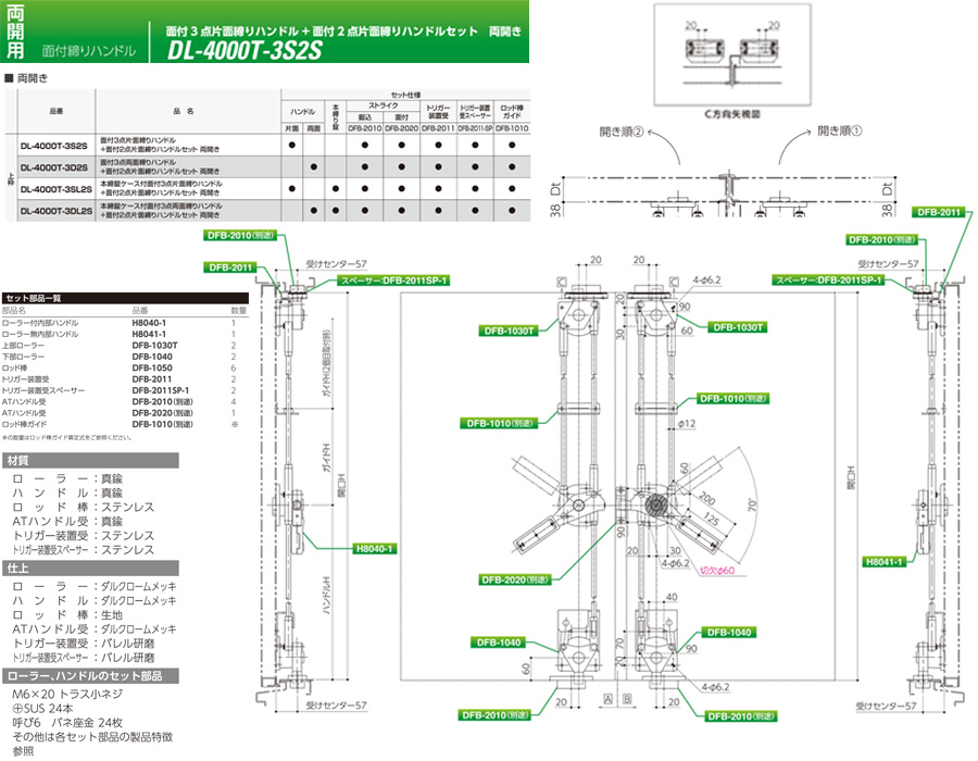 SHIBUTANI DL-4000