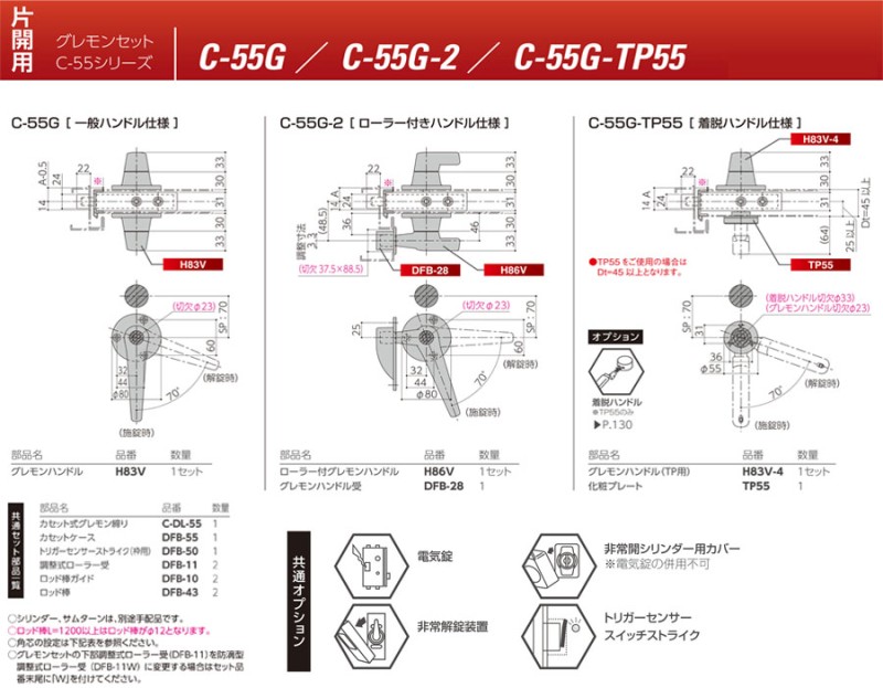 SHIBUTANI C-55G,C-55G-2,C-55G-TP55(單扇)