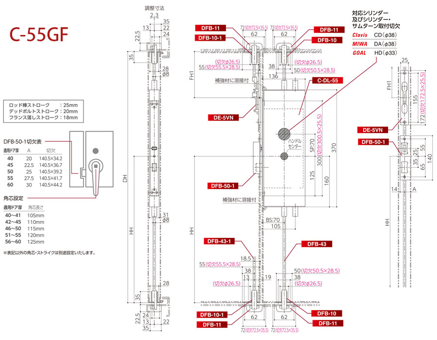 SHIBUTANI C-55GF,C-55GF-2,C-55GF-TP55(雙扇)