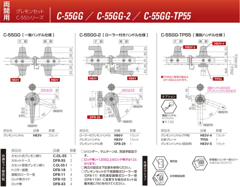 SHIBUTANI C-55GG,C-55GG-2,C-55GG-TP55(雙扇)