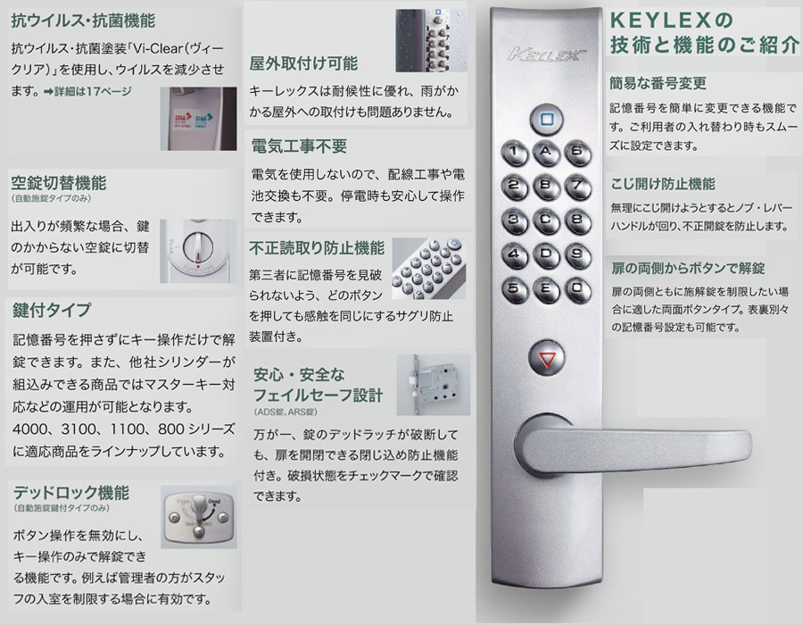 Keylex機械式號碼鎖