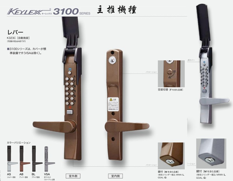 KEYLEX 3100機械式號碼鎖