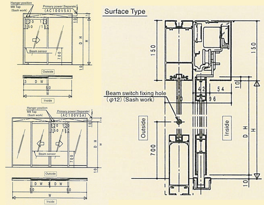 DREAM DC-5(80kg*1,75kg*2)