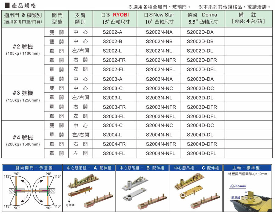 RYOBI S2002,S2003,S2004,S2005地鉸鏈 