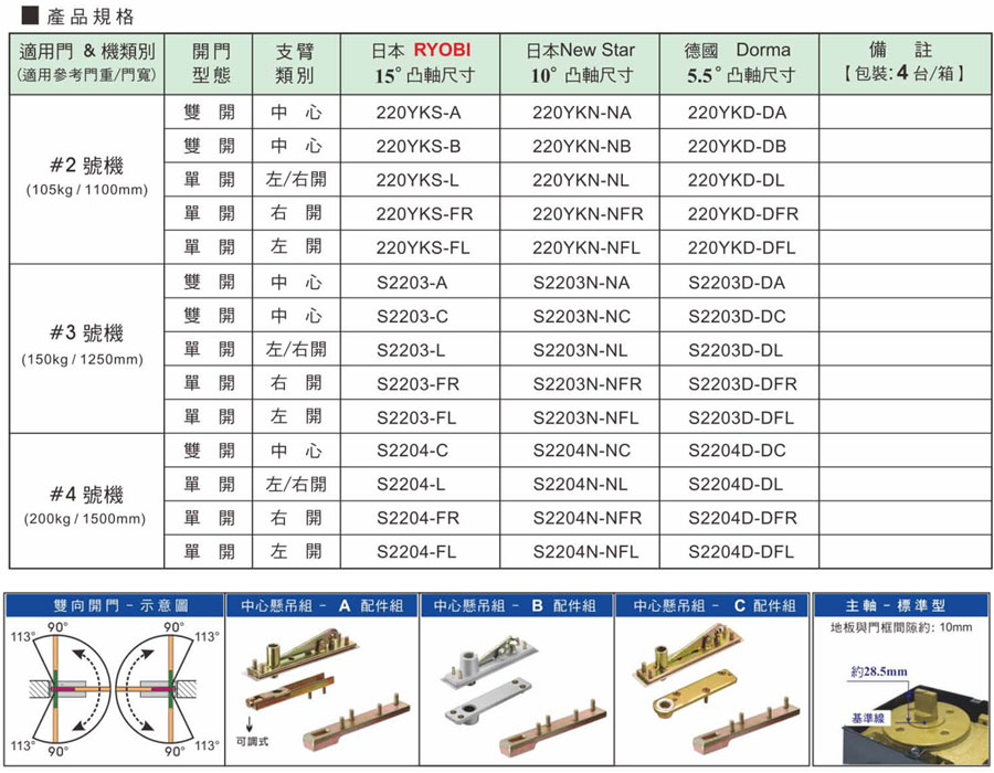 RYOBI S220KYS,S2203,S2204地鉸鏈