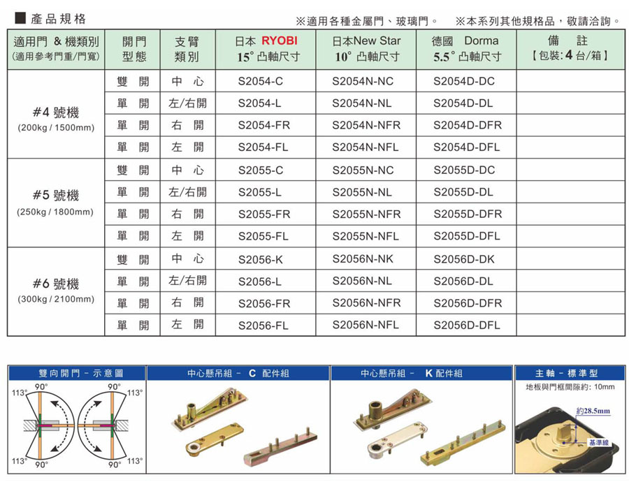 RYOBI S2054,S2055,S2056地鉸鏈