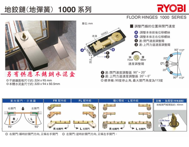 RYOBI S1002,S1003,S1004,S005地鉸鏈