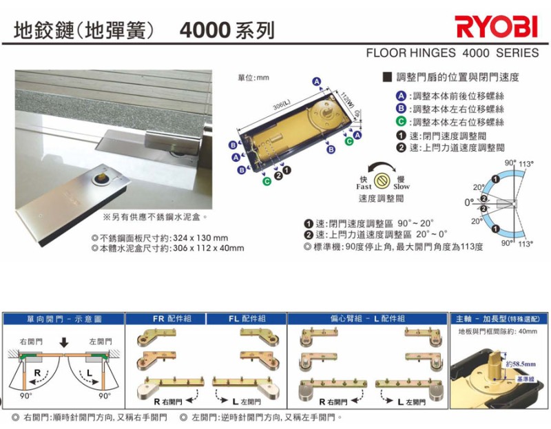 RYOBI S4001,S4002,S4003地鉸練練