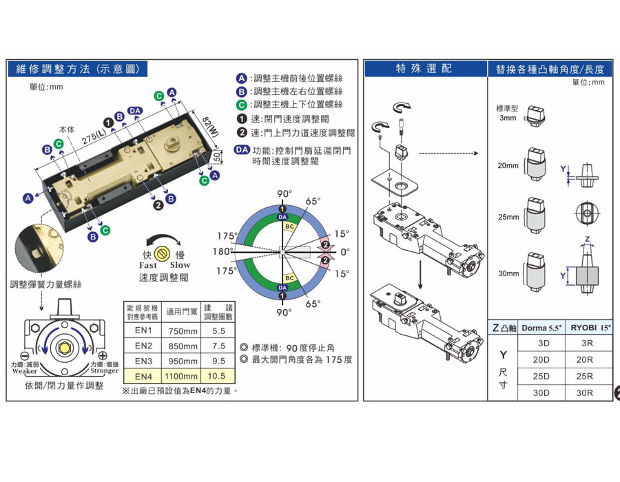 RYOBI 500V地鉸鍊