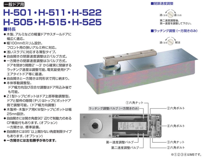 NEW-STAR HS-522,533地鉸鍊