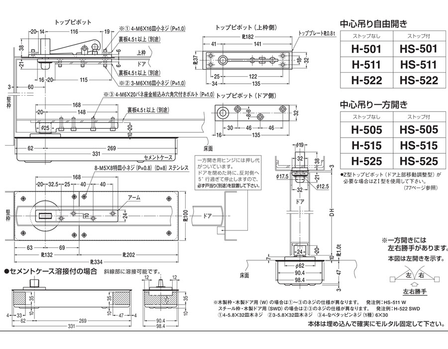 NEW-STAR HS-522,533地鉸鍊