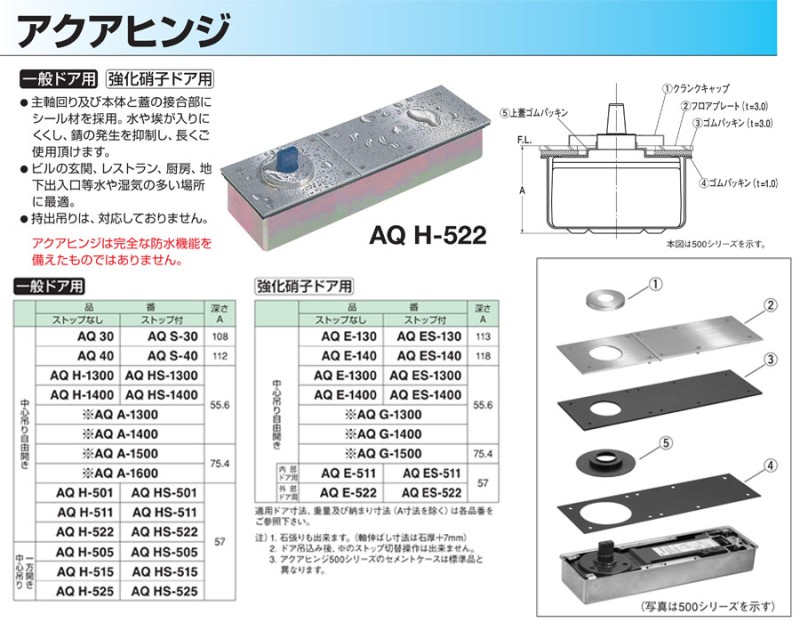 NEW-STAR AQ-522及其他防水型地鉸鍊