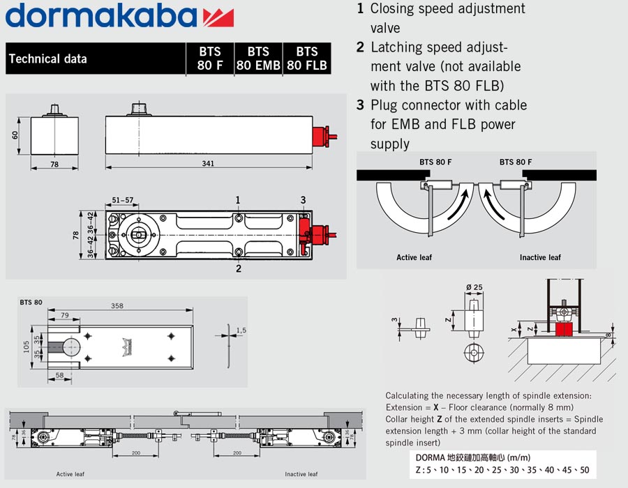 DORMA BTS-80F,BTS-EMB,BTS-FLB防火地鉸鏈