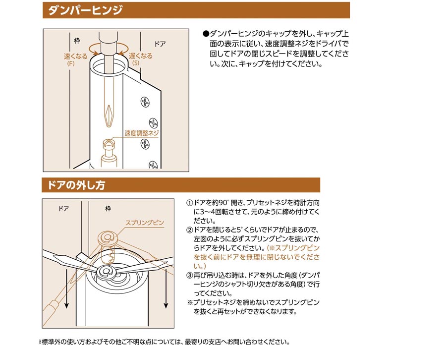 NITTO 100,200型自動歸位鉸鍊安裝步驟