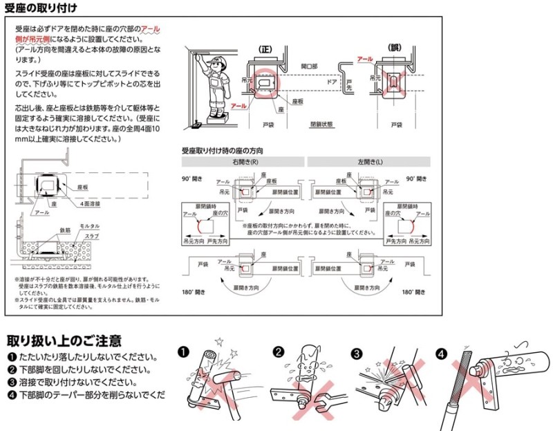 NITTO L型鉸鍊安裝步驟