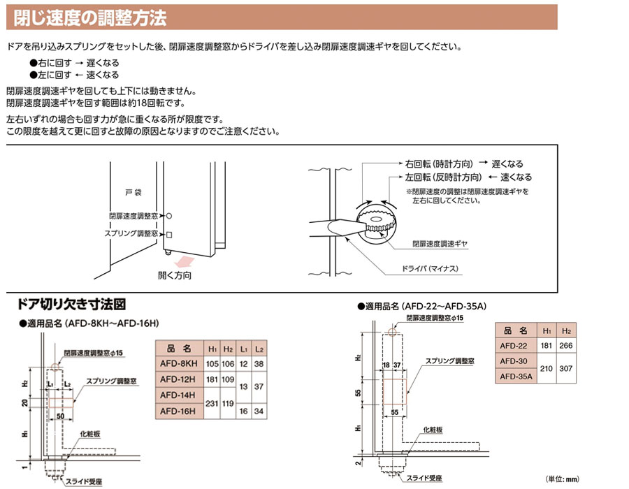 NITTO L型鉸鍊安裝步驟